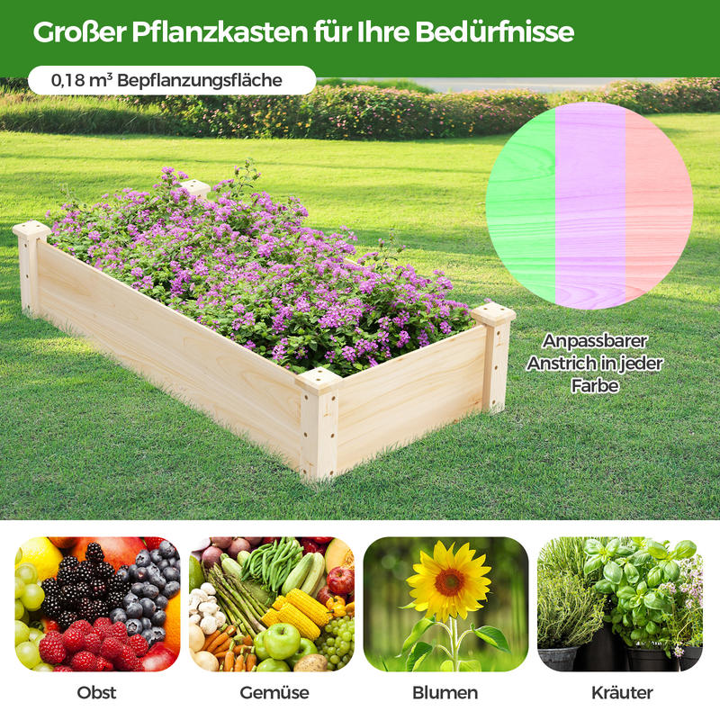 Yükseltilmiş Bahçe Yatağı Kökn - Raised Garden Bed incelemesi ve fiyatı