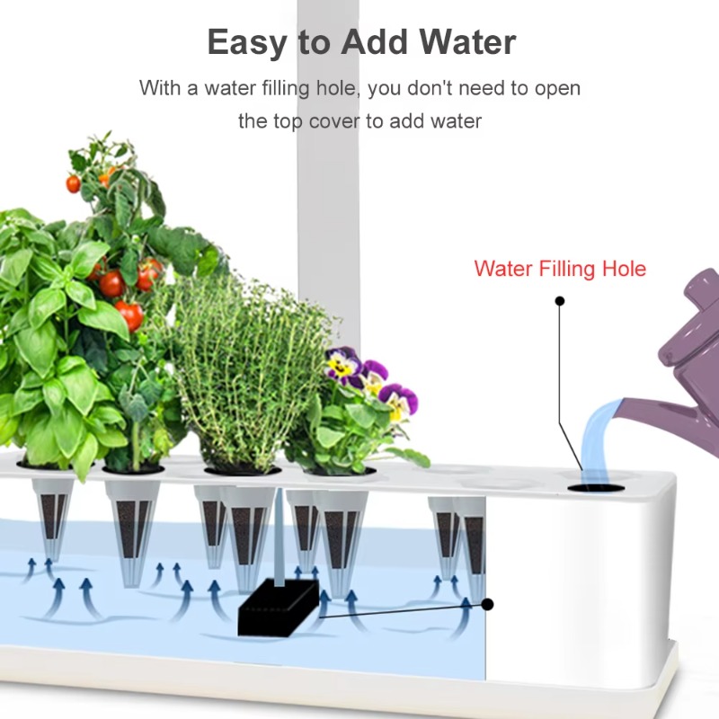9 Bölmeli Akıllı Hidroponik Ye - Hydroponic Kit incelemesi ve fiyatı