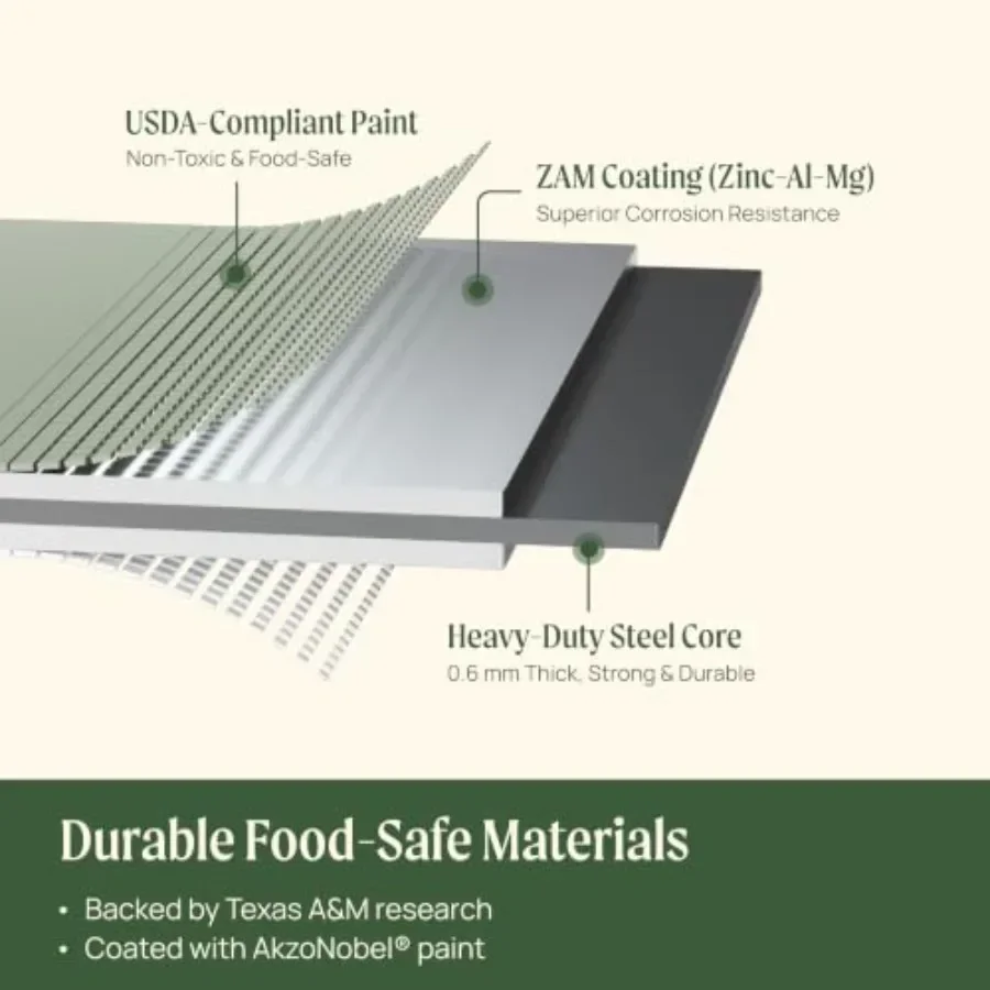 Yükseltilmiş Bahçe Yatağı Seti - Raised Garden Bed incelemesi ve fiyatı